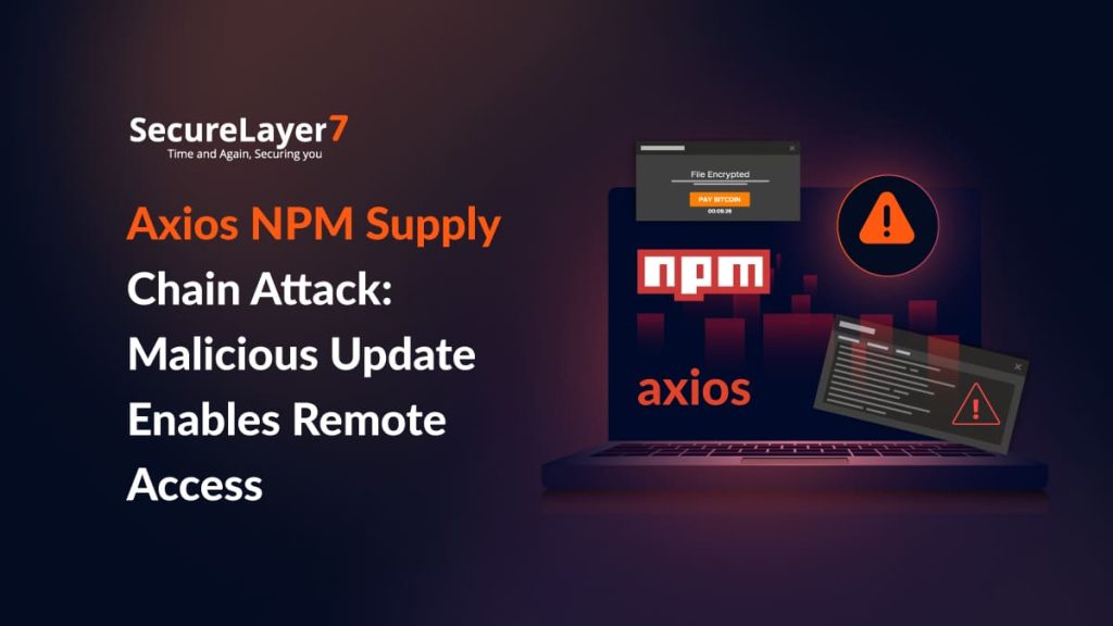 Axios NPM Supply Chain Attack: Malicious Update Enables Remote Access