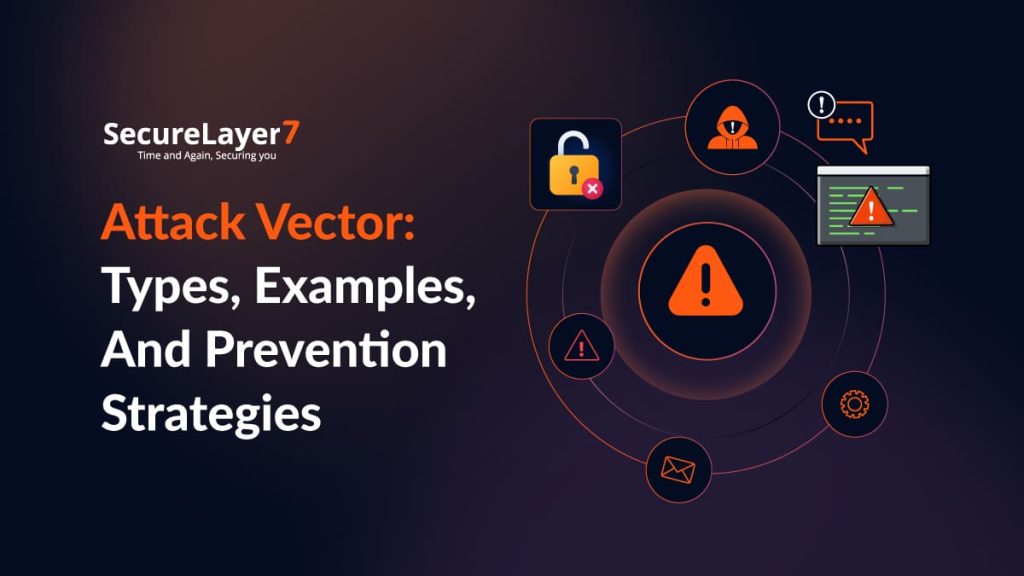 Attack Vector: Types, Examples, And Prevention Strategies