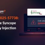 CVE-2025-57738 Apache Syncope Groovy Code Injection — Remote Code Execution