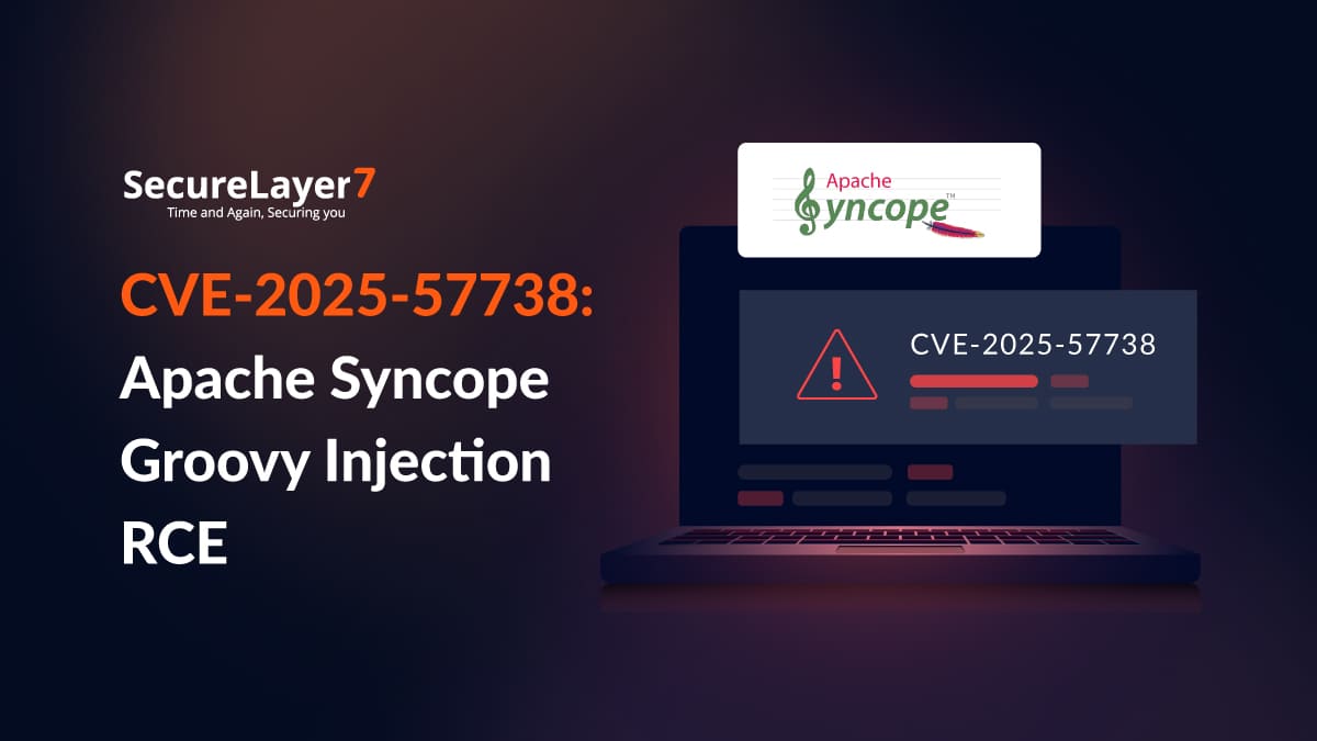 CVE-2025-57738: Apache Syncope Groovy Injection RCE