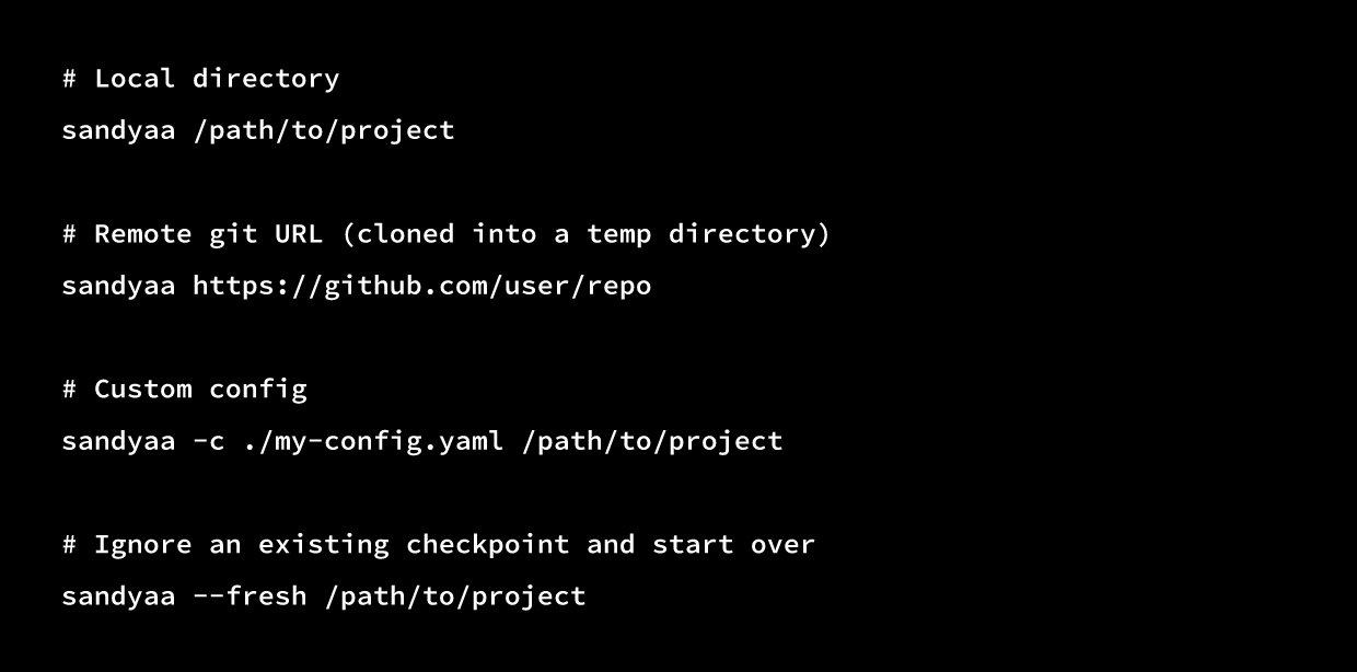usage of sandyaa ai code auditor