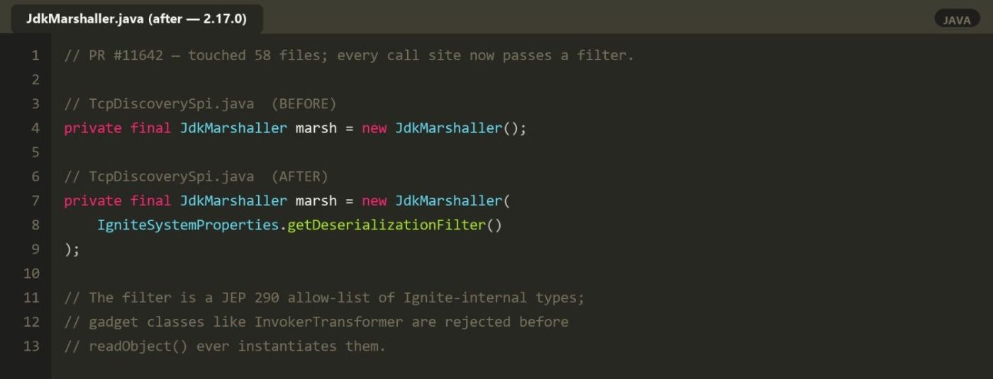 patch diffing After (Fixed -- 2.17.0) cve-2024-52577