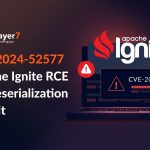 CVE-2024-52577 Apache Ignite -- Insecure Deserialization to Remote Code Execution