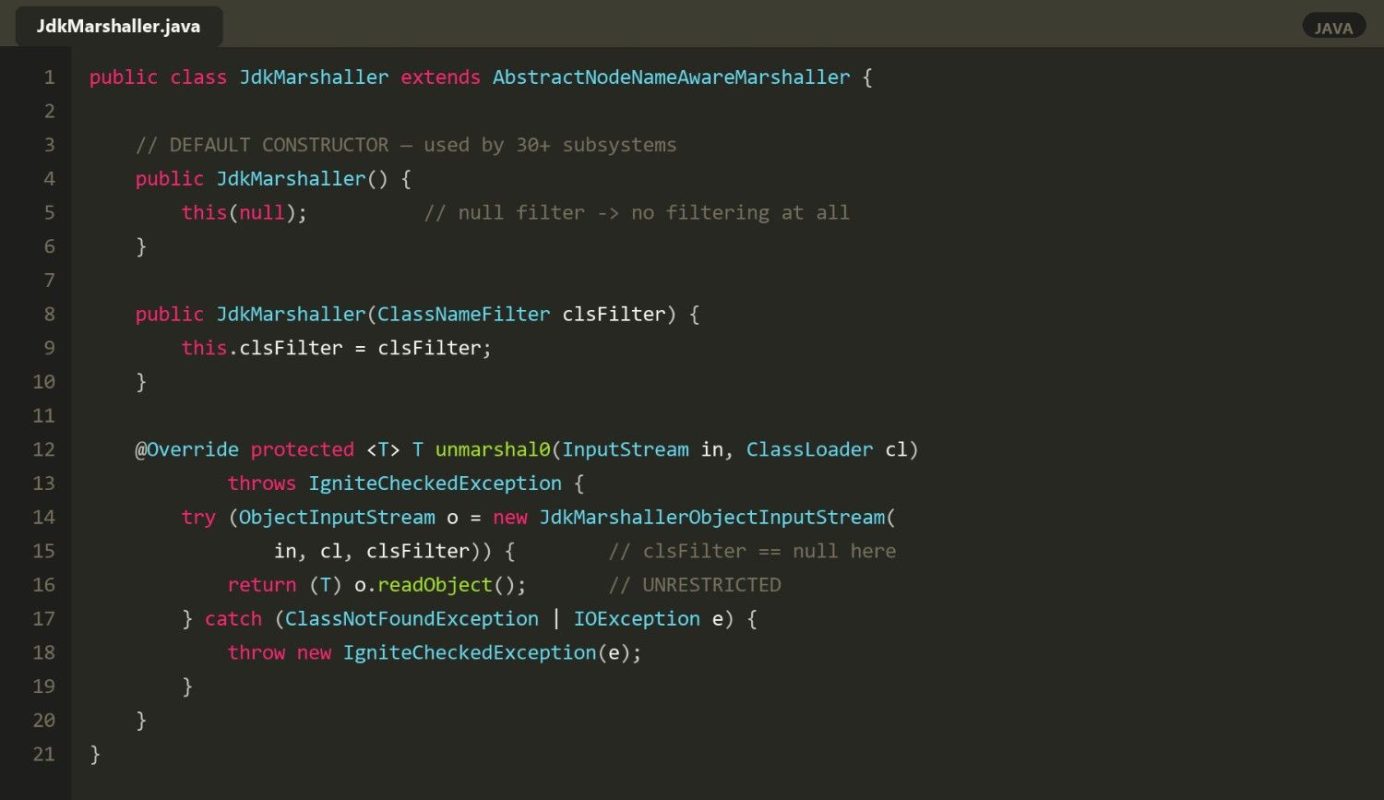 The JdkMarshaller Class -- Two Constructors, One Default Disaster