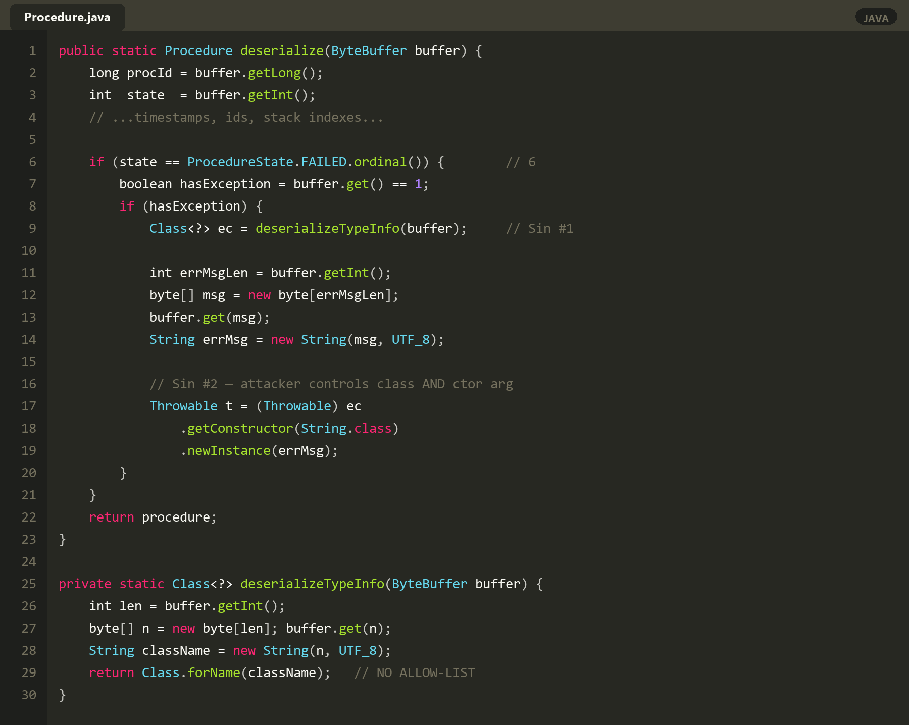 static analysis Vulnerable code cve2025-48459