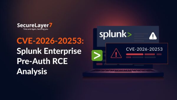 CVE-2026-20253 Splunk Enterprise Pre-Auth RCE Analysis