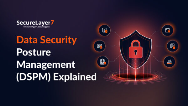 Data Security Posture Management (DSPM) Explained