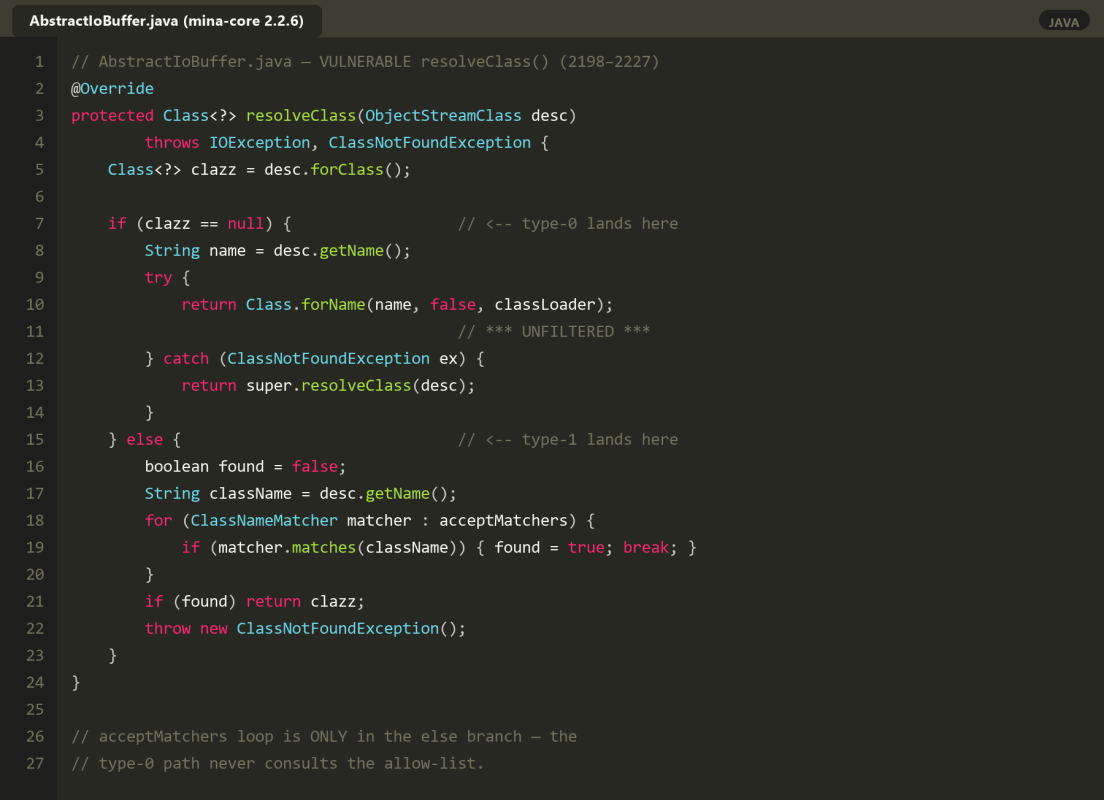 vulnerable code 