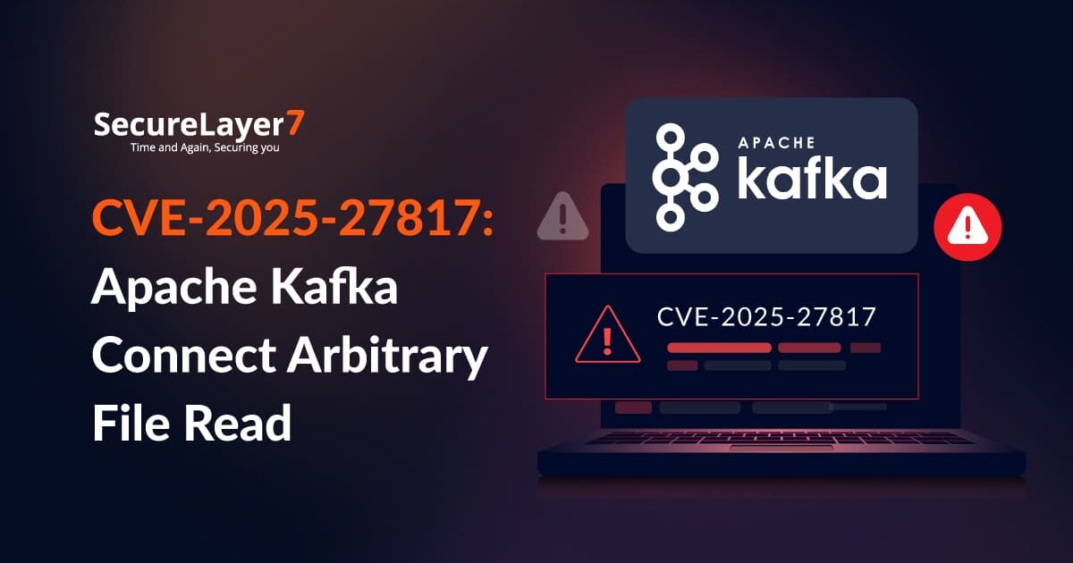 CVE-2025-27817: Apache Kafka Connect Arbitrary File Read