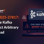CVE-2025-27817: Apache Kafka Connect Arbitrary File Read