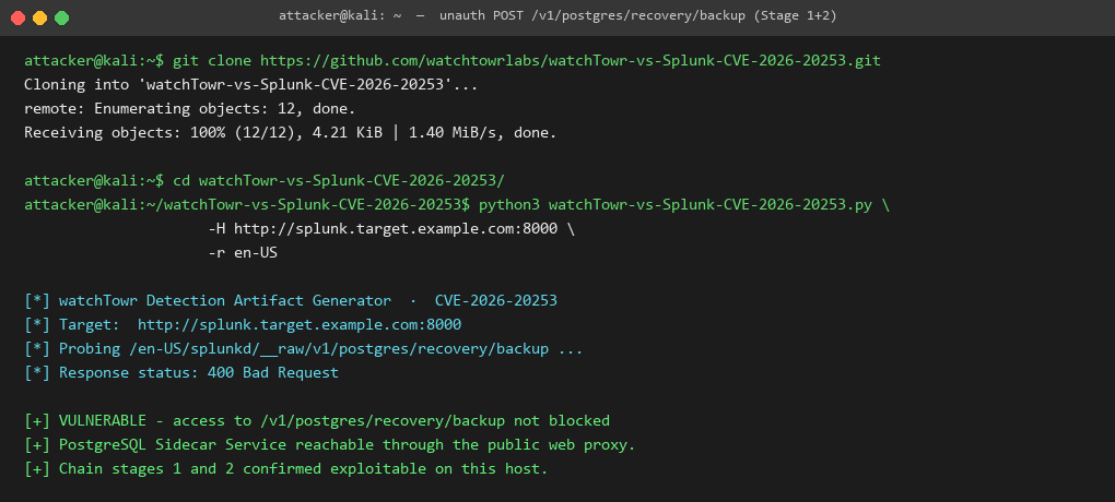 WatchTowr Detection Artifact Generator output against a vulnerable host