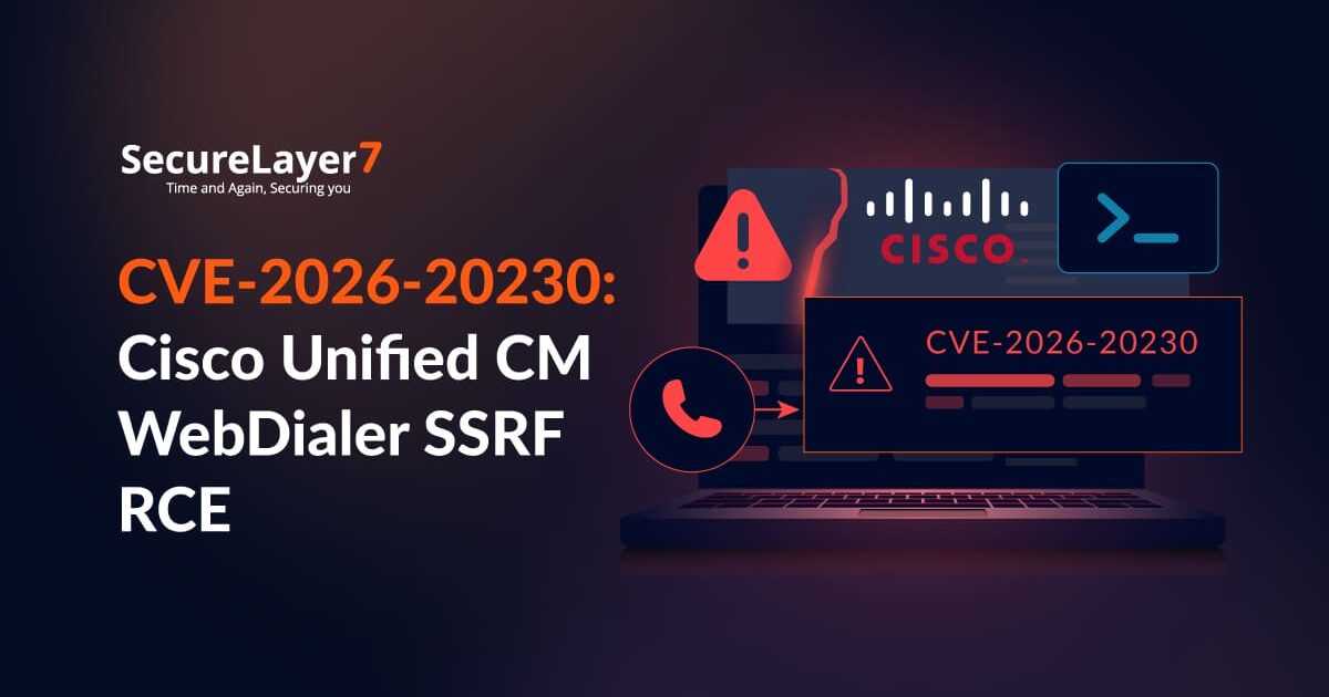 Cisco Unified CM Pre-Auth RCE — When the Phone System Becomes the Attacker’s Foothold