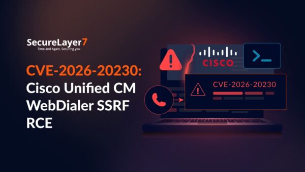 Cisco Unified CM Pre-Auth RCE — When the Phone System Becomes the Attacker’s Foothold