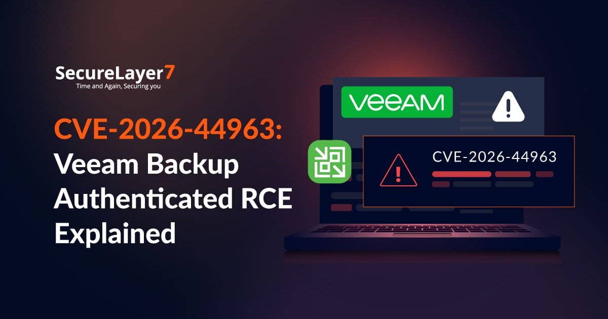 CVE-2026-44963: Veeam Backup Authenticated RCE Explained