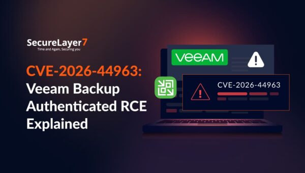 CVE-2026-44963: Veeam Backup Authenticated RCE Explained