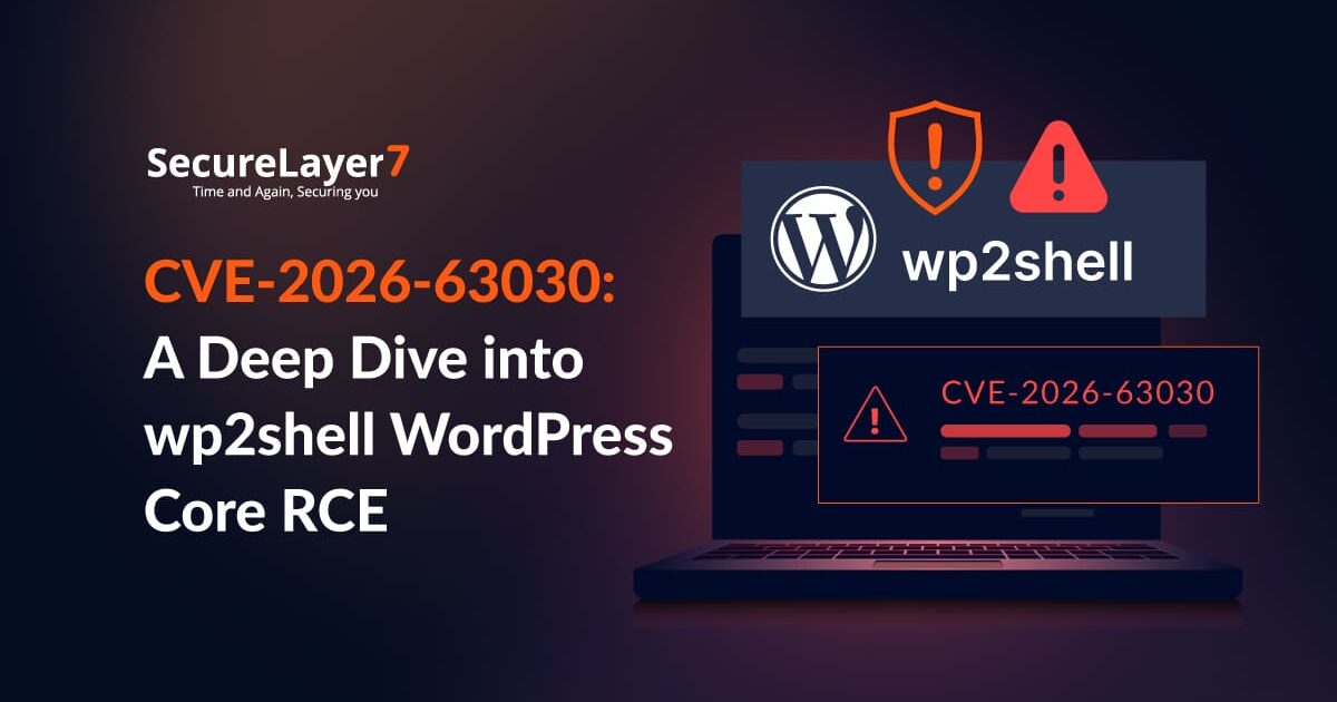 wp2shell: A Pre-Auth WordPress Core RCE from a Missing Array Push