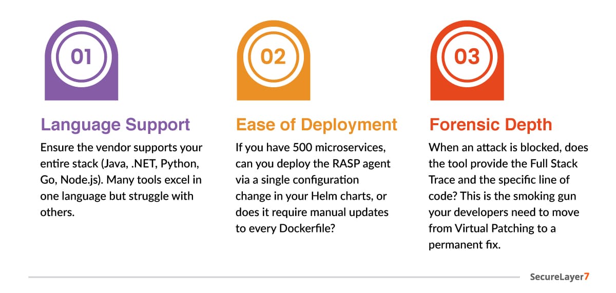 Considerations for Selecting RASP Solutions