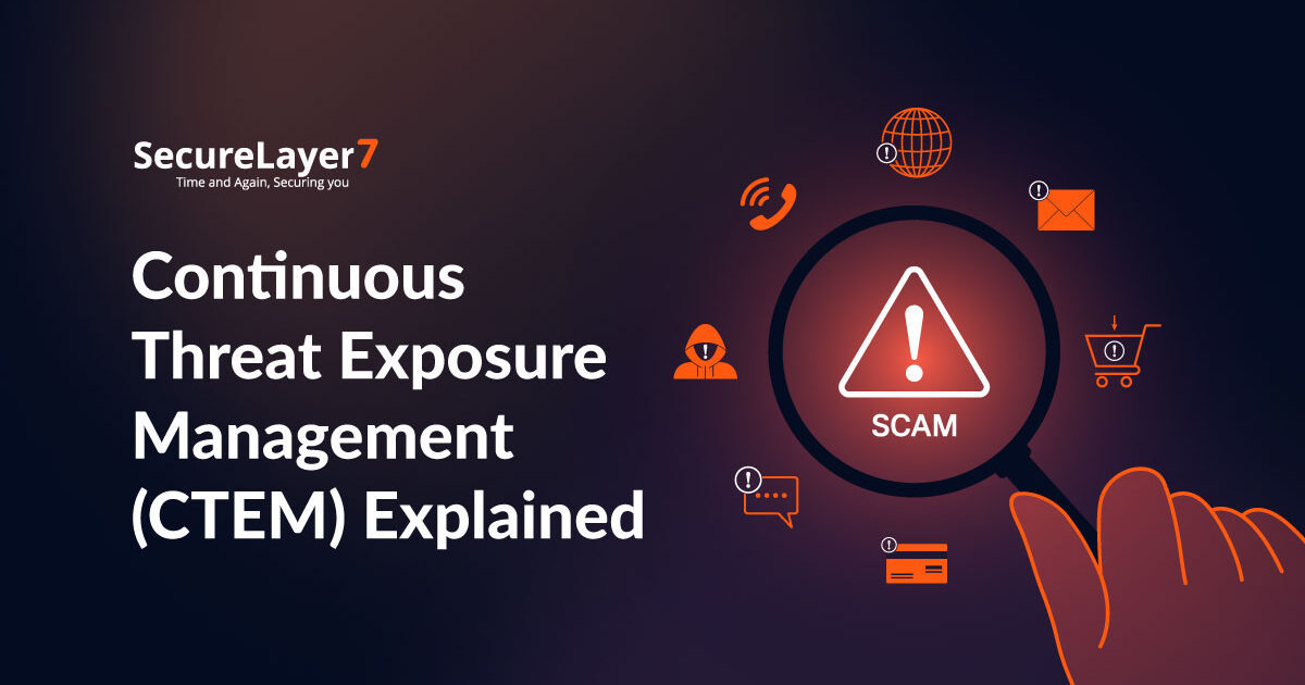 Continuous Threat Exposure Management (CTEM) Explained