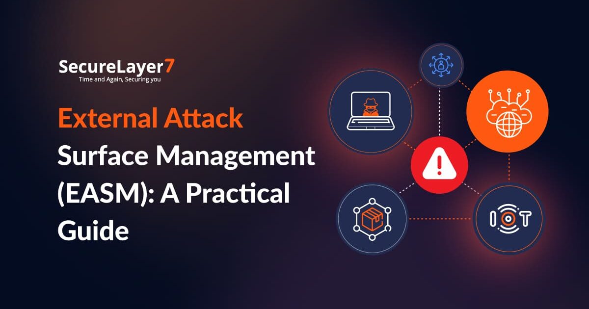 External Attack Surface Management (EASM)