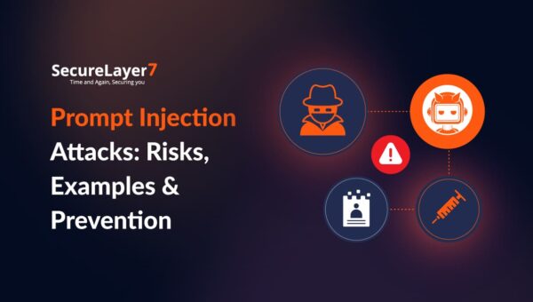 Prompt Injection Attacks: Risks, Examples & Prevention