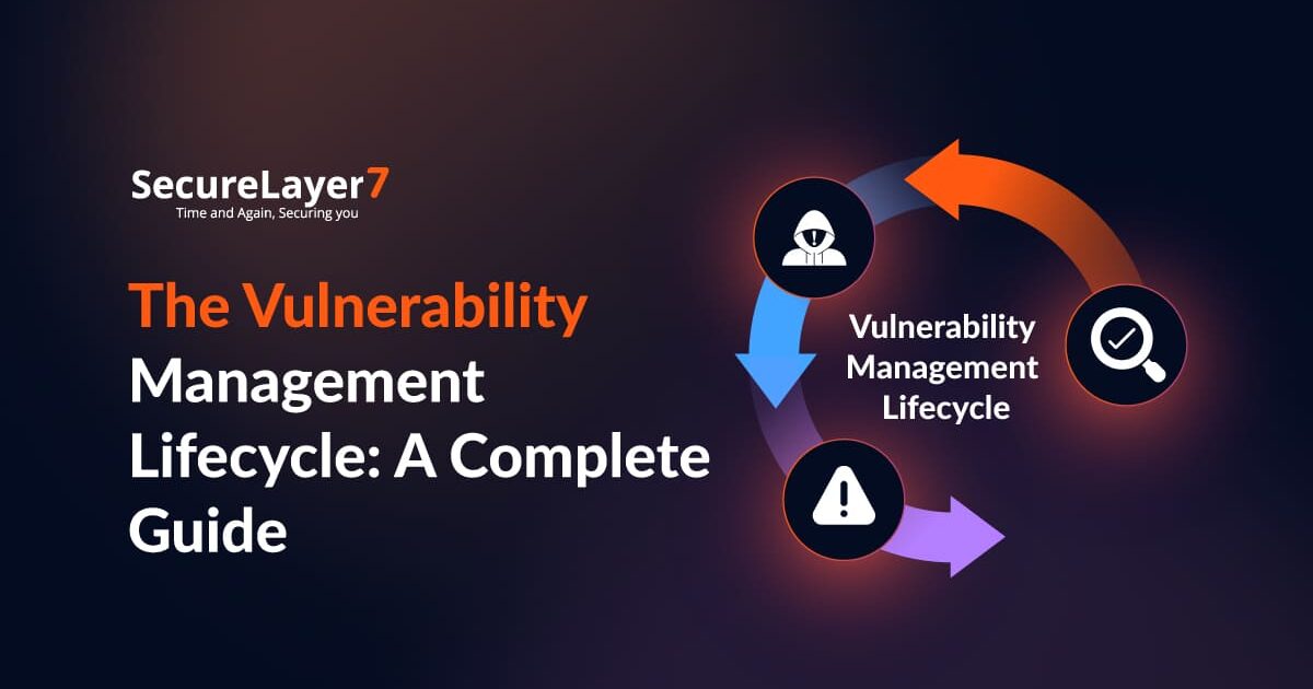 The Vulnerability Management Lifecycle: A Complete Guide