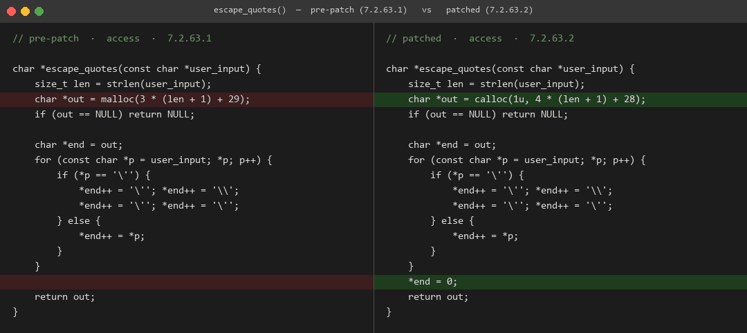 patch diffing - pre-patch vs patched