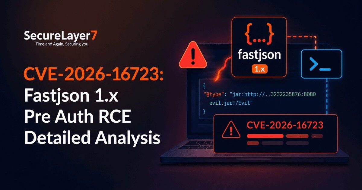 CVE-2026-16723: Fastjson 1.x Pre Auth RCE Detailed Analysis