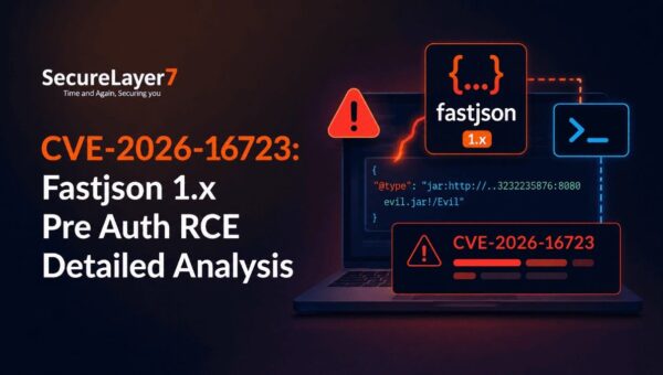 CVE-2026-16723: Fastjson 1.x Pre Auth RCE Detailed Analysis