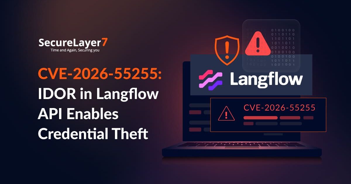 CVE-2026-55255: IDOR in Langflow's Flow Execution API Enables Cross-User Workflow Hijacking and Credential Theft