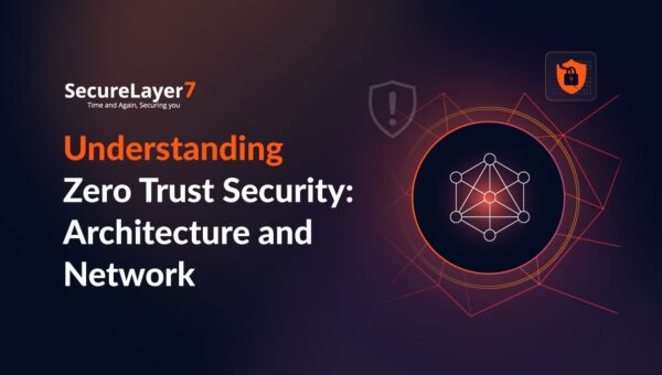 Understanding Zero Trust Security: Architecture and Network