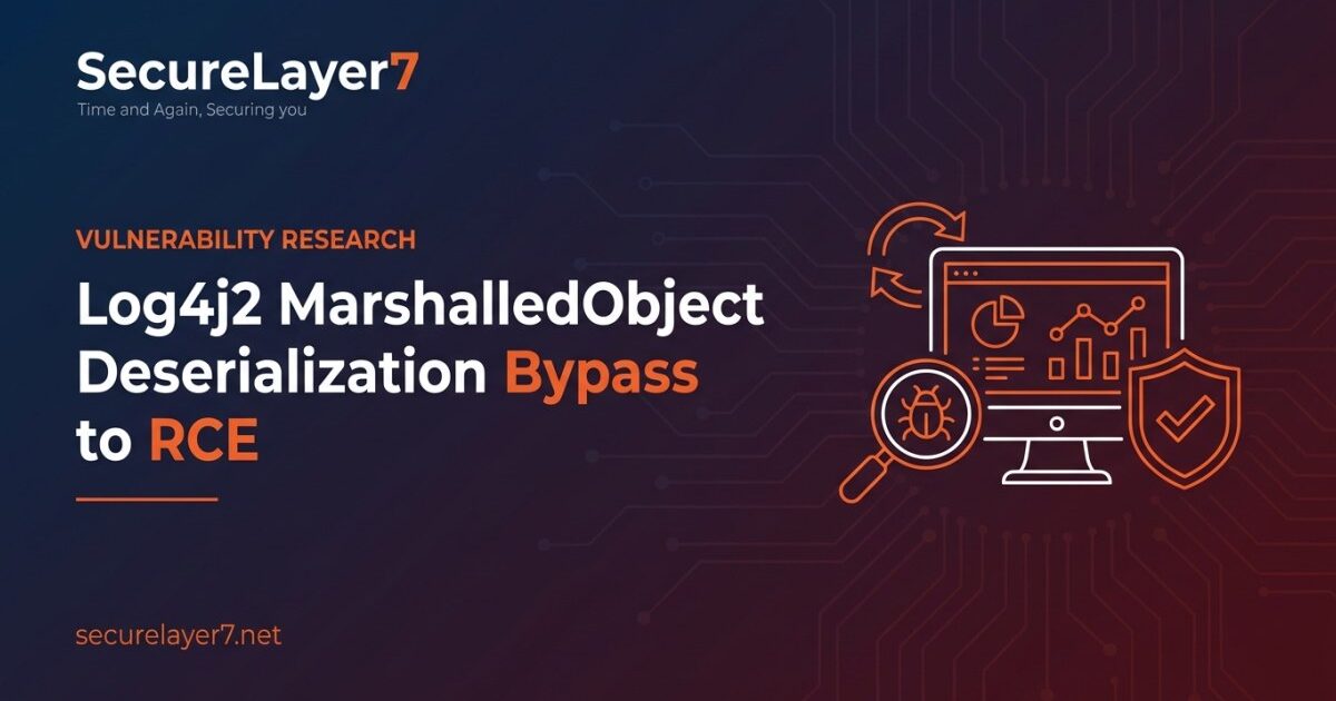 Log4j2 MarshalledObject Deserialization Bypass to RCE