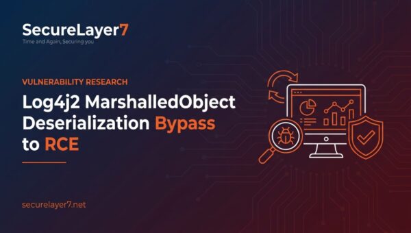 Log4j2 MarshalledObject Deserialization Bypass to RCE