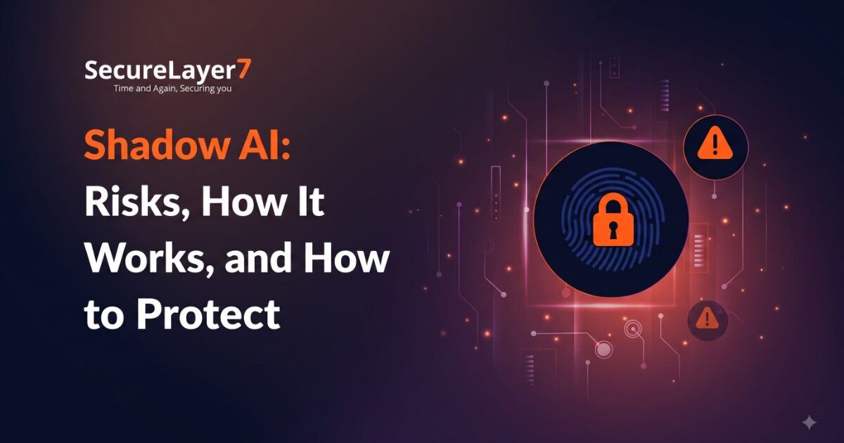 Shadow AI: Risks, How It Works, and How to Protect