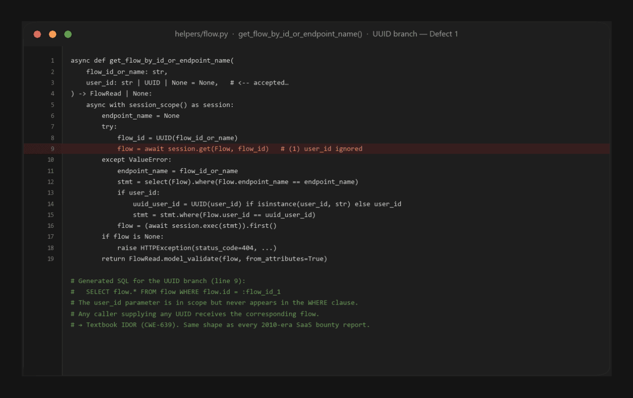 Defect 1 — UUID branch: no ownership check at all