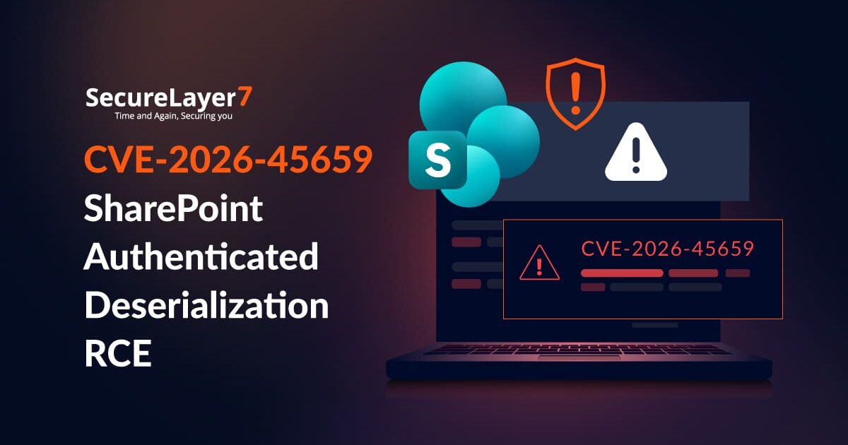 CVE-2026-45659: SharePoint Authenticated Deserialization RCE