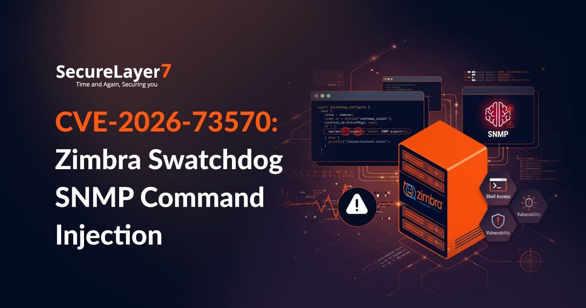 CVE-2026-73570: Zimbra Swatchdog SNMP Command Injection