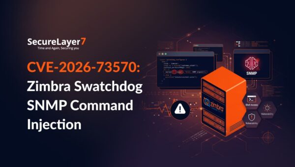 CVE-2026-73570: Zimbra Swatchdog SNMP Command Injection