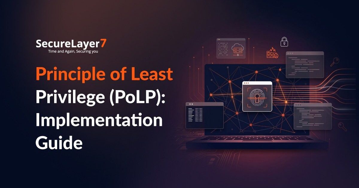 Principle of Least Privilege (PoLP): Implementation Guide