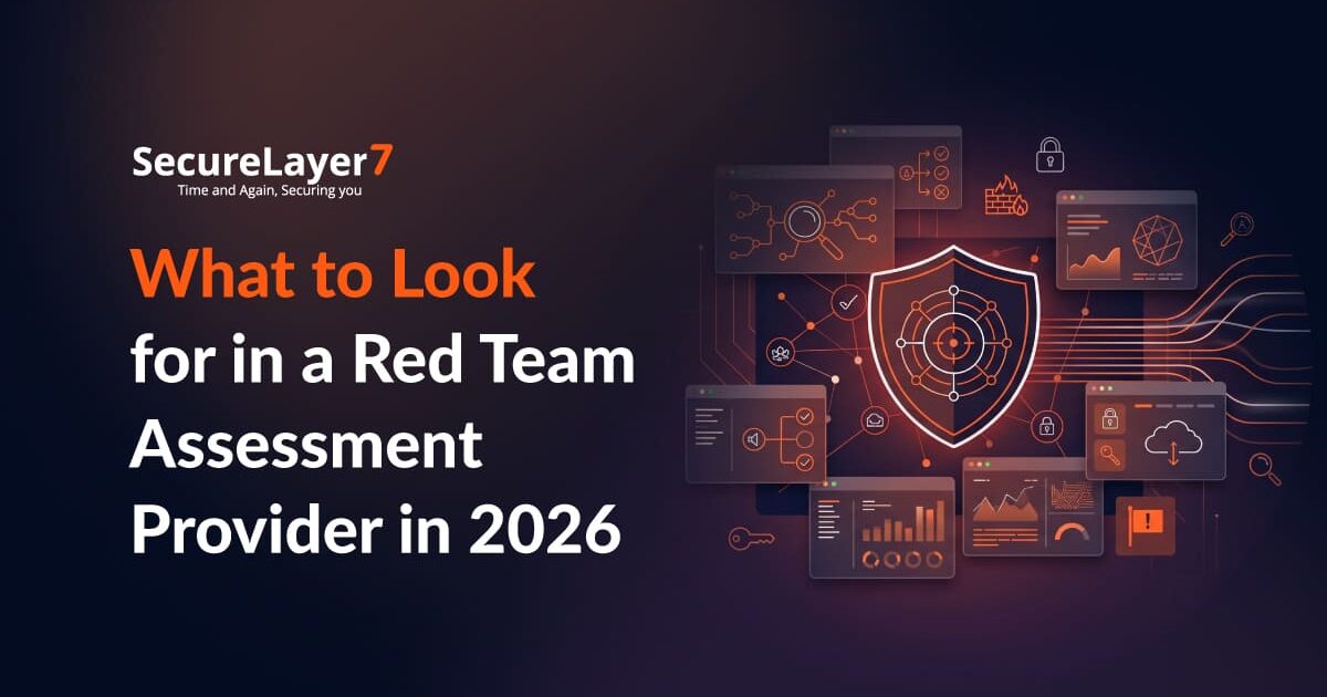 what to lored team assessment provider