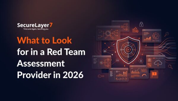 what to lored team assessment provider