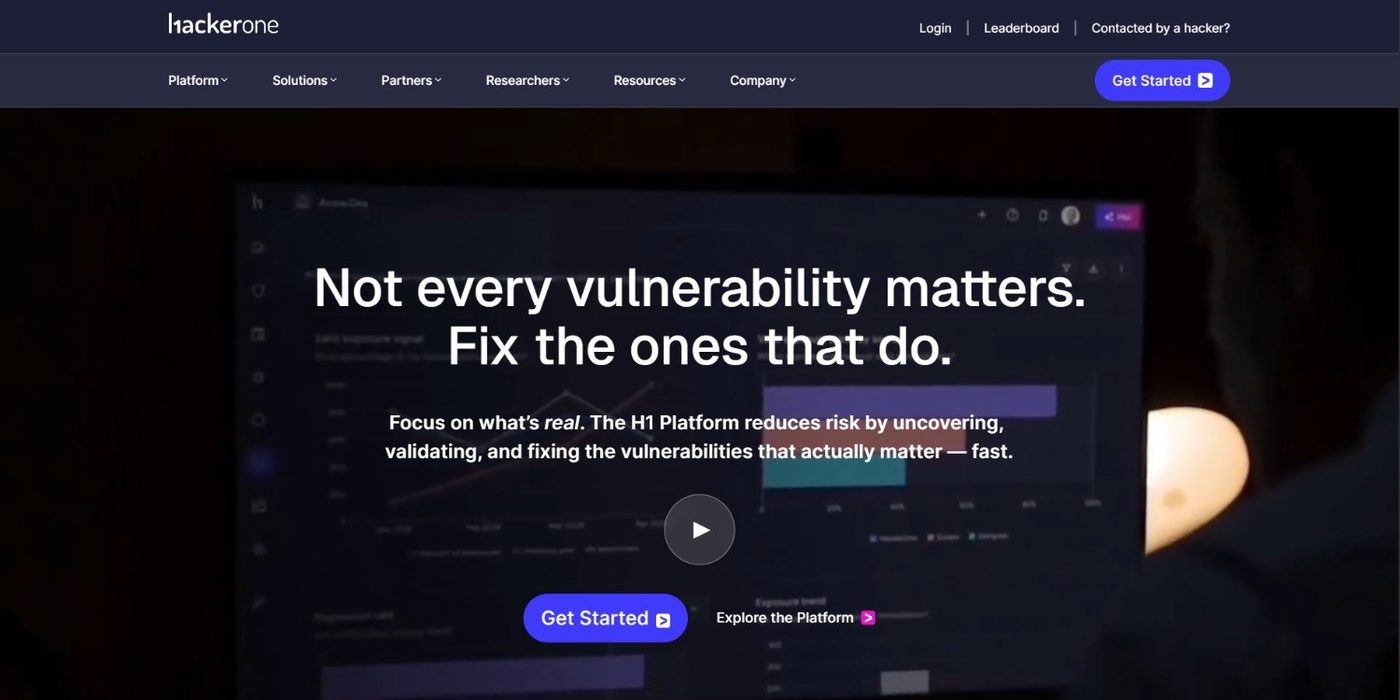 hackerone 
