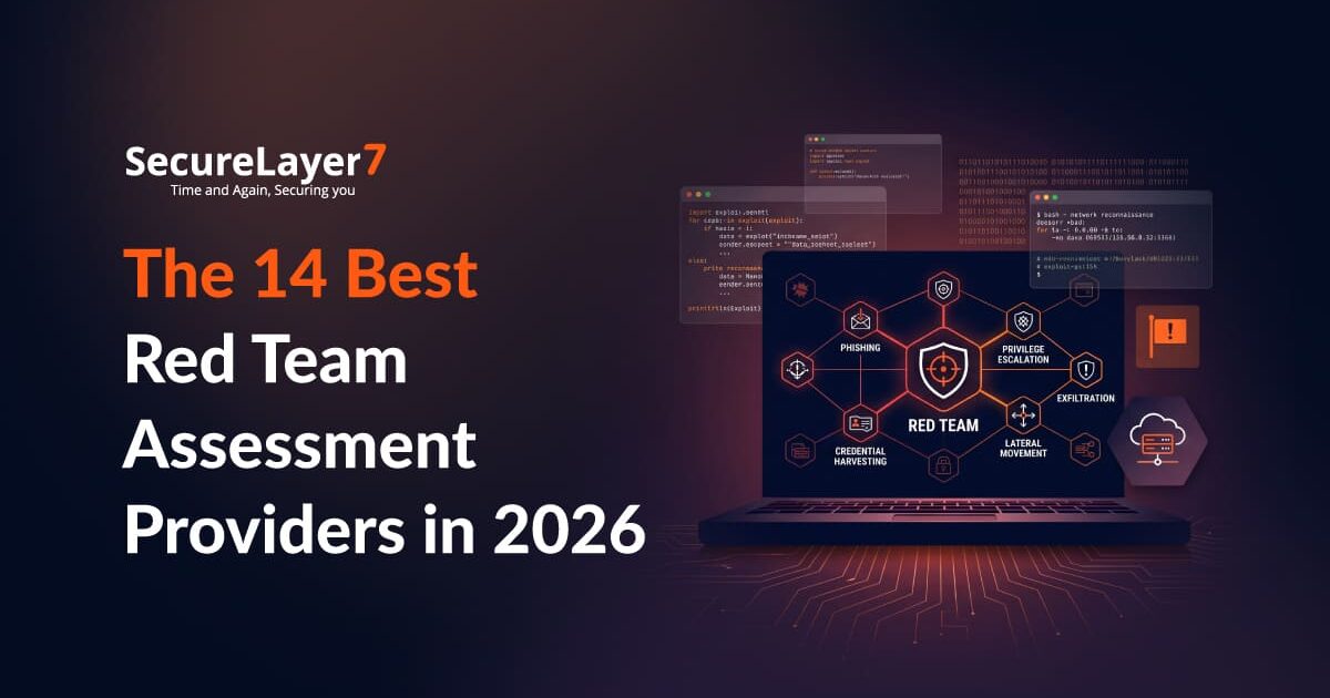 best red team assessment providers in 2026