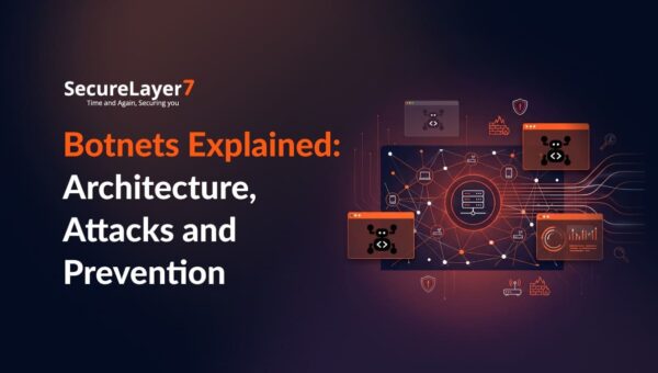 Botnets Explained: Architecture, Attacks and Prevention