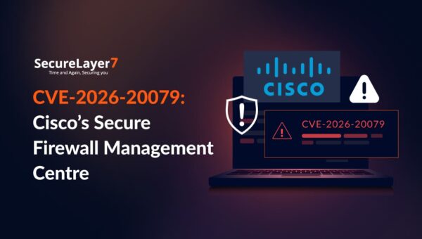 CVE-2026-20079: Cisco’s Secure Firewall Management Centre