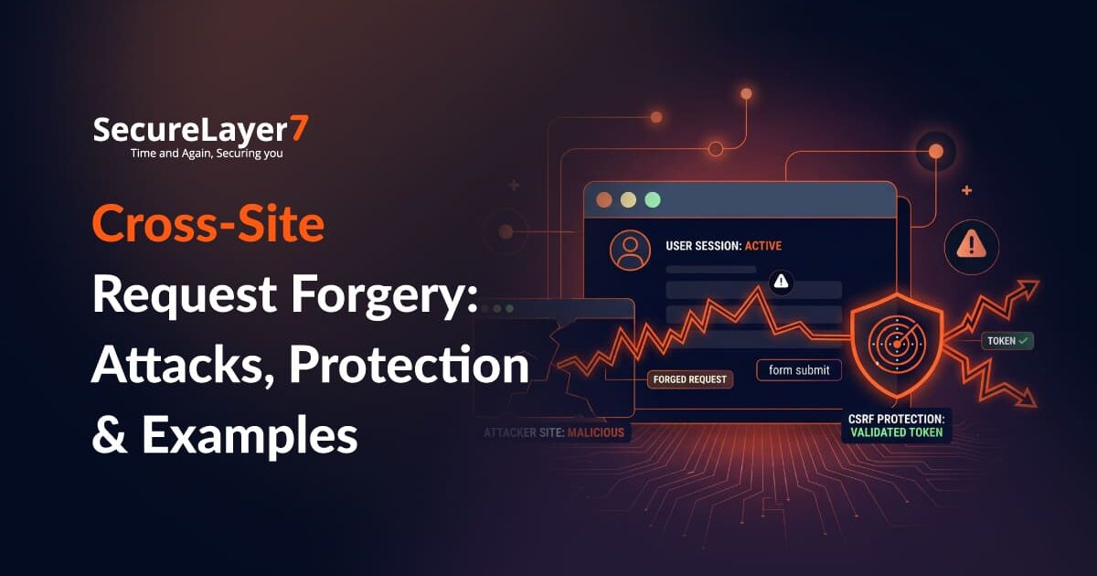 Cross-Site Request Forgery: Attacks, Protection & Examples