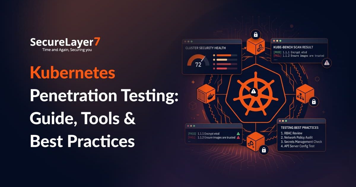 Kubernetes Penetration Testing: Guide, Tools & Best Practices