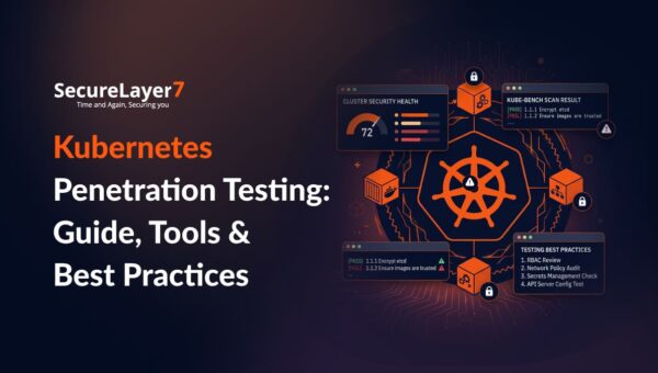 Kubernetes Penetration Testing: Guide, Tools & Best Practices